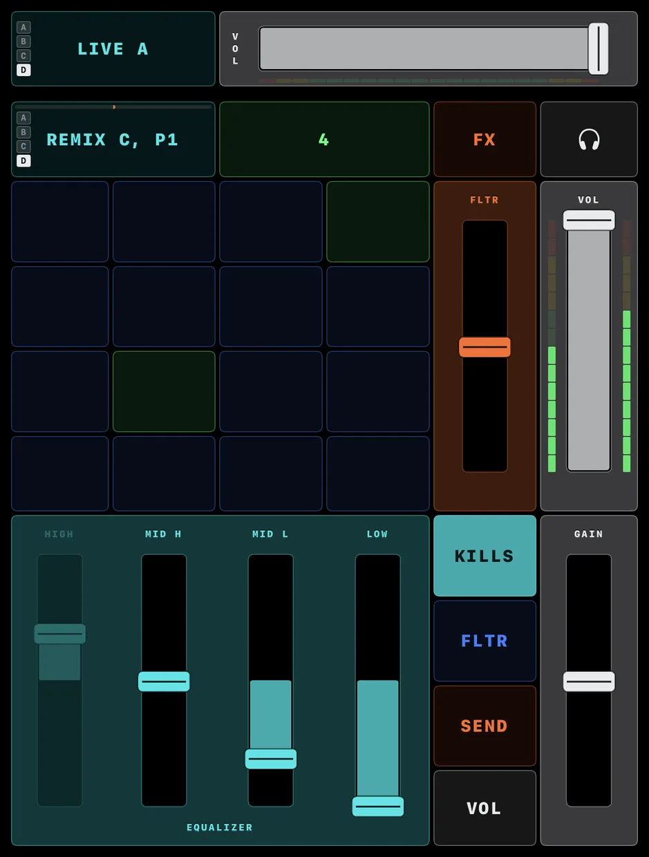 Remix deck C expanded to its whole column: deck A folded into a thin strip above it, the cell grid in the middle, the equalizer page with its kills at the bottom