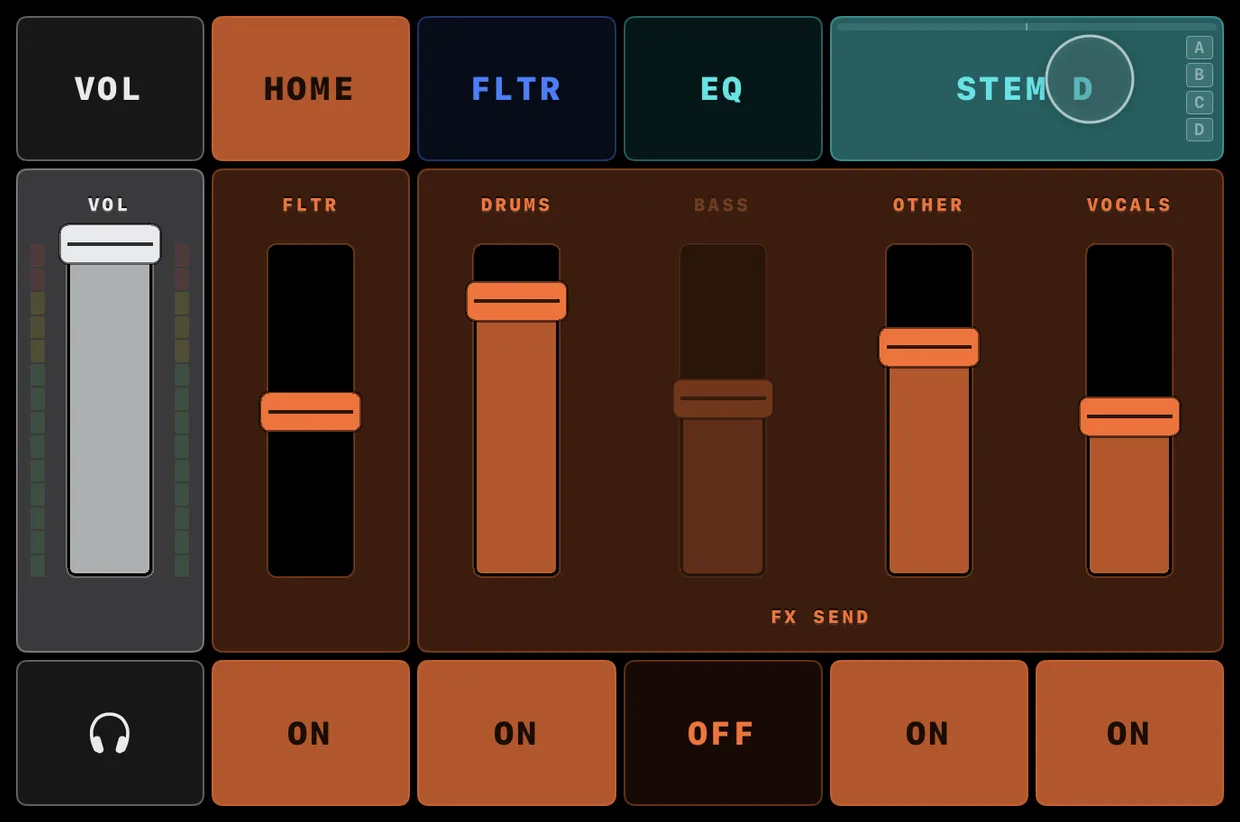 Deck D with its page row revealed by holding the deck name: VOL, HOME, FLTR, EQ and the held STEM D button, with the FX SEND page’s Drums, Bass, Other and Vocals faders and the ON/OFF row below
