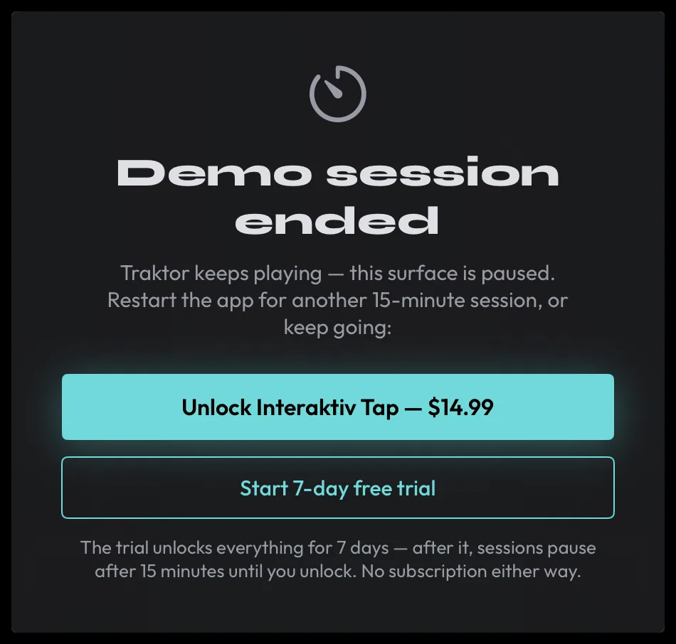 The Demo session ended panel over the dimmed surface: a timer icon, the words Traktor keeps playing — this surface is paused, restart the app for another 15-minute session or keep going, an Unlock Interaktiv Tap button showing the US price, a Start 7-day free trial button, and a line saying the trial unlocks everything for 7 days and there is no subscription either way
