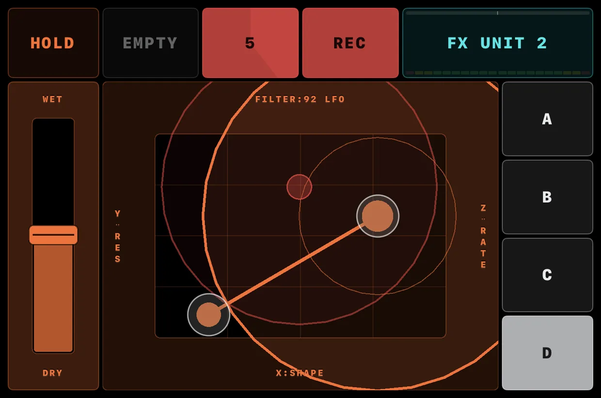 FX Unit 2 recording a gesture loop: REC lit, the slot counting beats, and the XYZ pad showing the two finger markers, the start marker and the distance line between the fingers