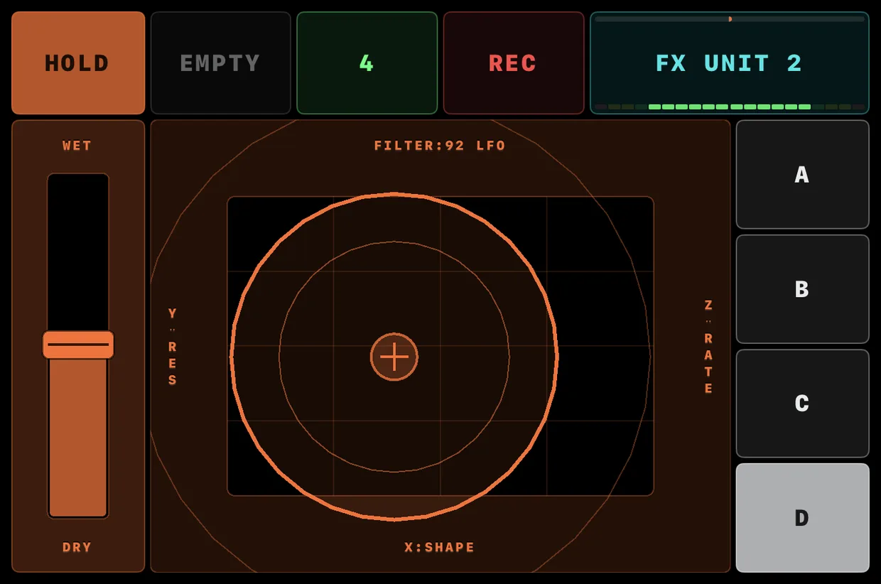 FX Unit 2 with HOLD lit and no finger on the pad: the crosshair and rings glow, a 4-beat gesture loop sits in a slot, REC beside it, and the unit is routed to deck D