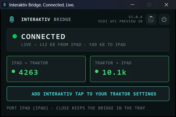 The Interaktiv Bridge window, connected: the CONNECTED headline with a green dot, the version with MIDI API PREVIEW 10 under it at the top right, the IPAD → TRAKTOR and TRAKTOR → IPAD tiles, the ADD INTERAKTIV TAP TO YOUR TRAKTOR SETTINGS button, and the bottom line naming the port it serves.