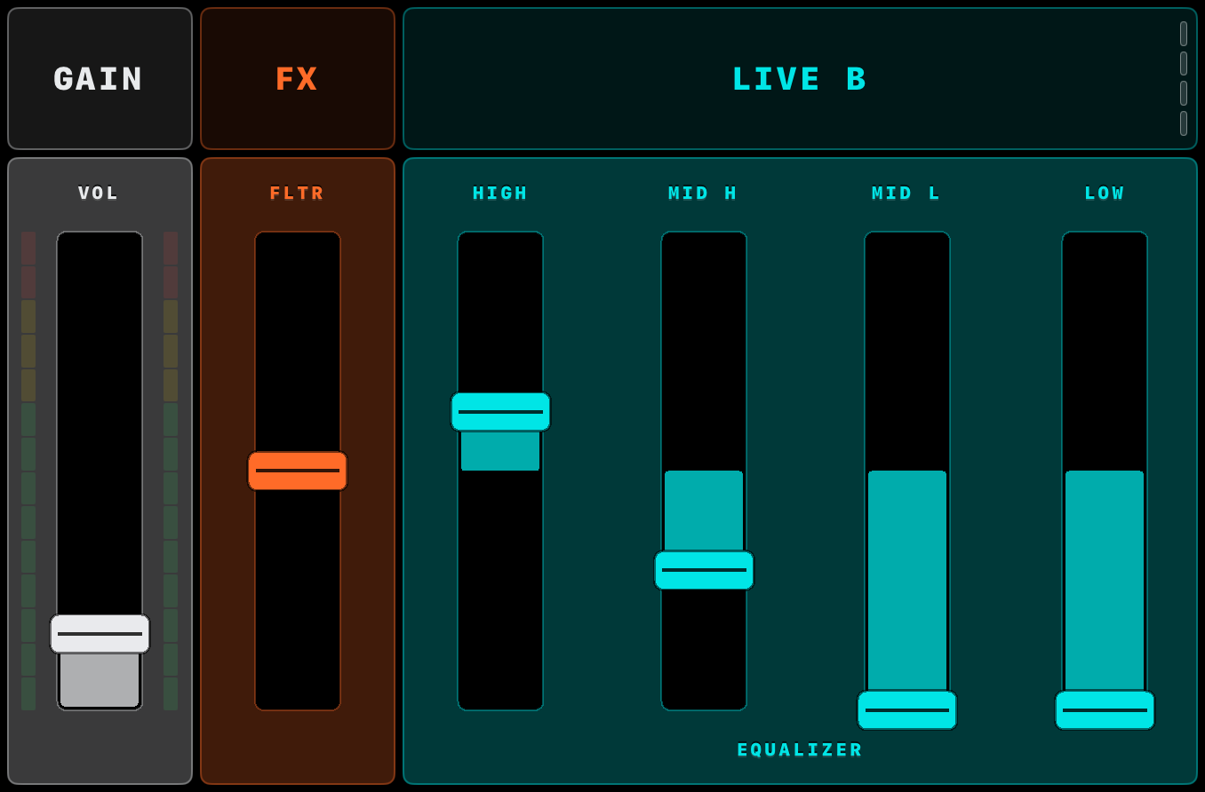 Live input deck on iPad